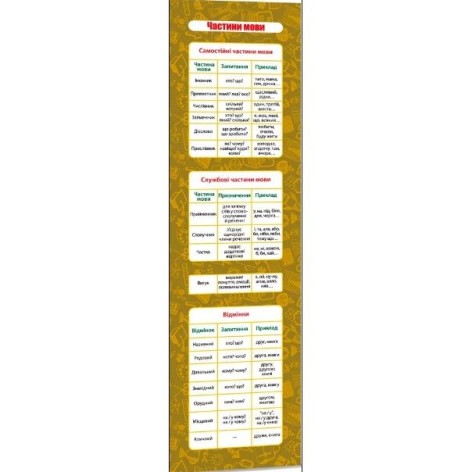 Закладка Комплект (30 шт) 