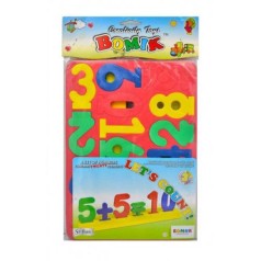 Набір цифр Арифметичний рахунок