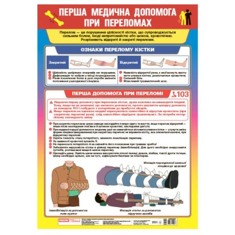 Плакат-пособие 