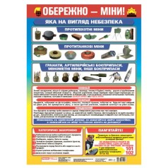 Плакат-пособие 