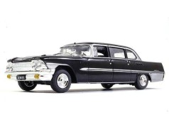 Модель автомобиля 