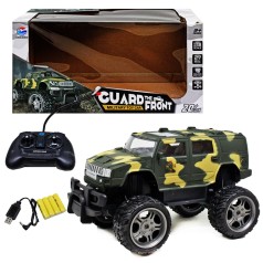 Джип на радиоуправлении