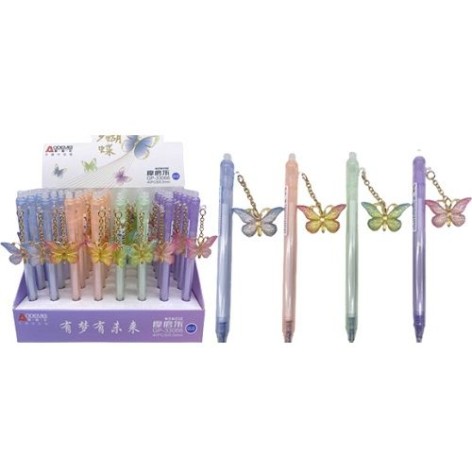 Ручка гелева 