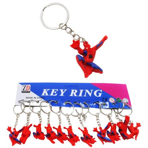 Набор резиновых брелоков 