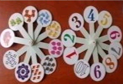 Учебное веяло 