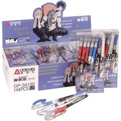 Ручка гелева 