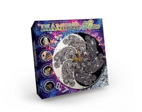 Набір творчої творчості 