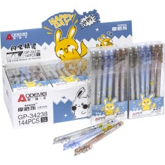 Ручка гелева 