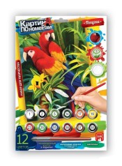 Картина за номерами 