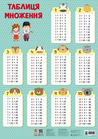 КЕНГУРУ Навчальні плакати. Таблиця множення (Укр)(48)