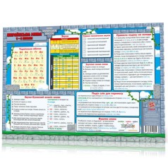 Коврик учебный Укр. язык 1-4 А3