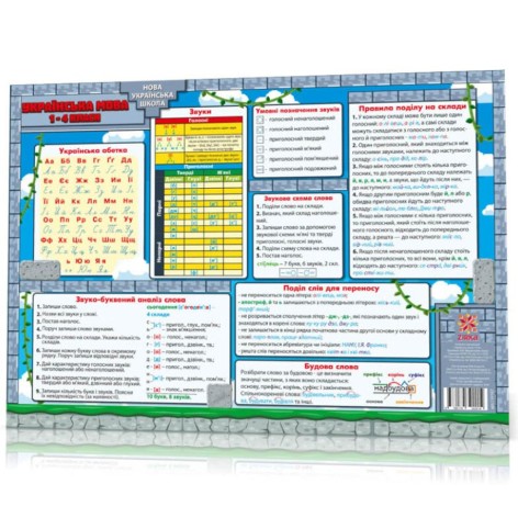 Коврик учебный Укр. язык 1-4 А3