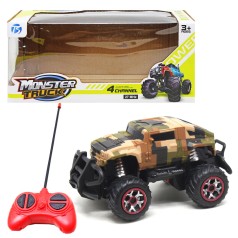 Машинка на радиоуправлении 