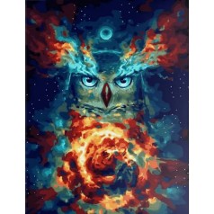 Картина за номерами 