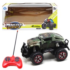 Машинка на радиоуправлении 