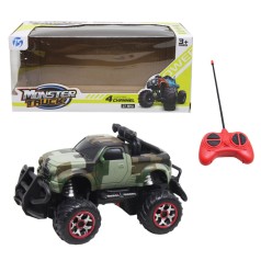 Машинка на радіокеруванні 