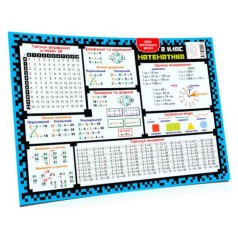 Плакат-подсказка 