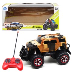 Джип на радиоуправлении 