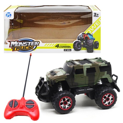 Джип на радіокеруванні 