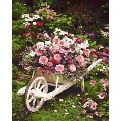 Картина за номерами 